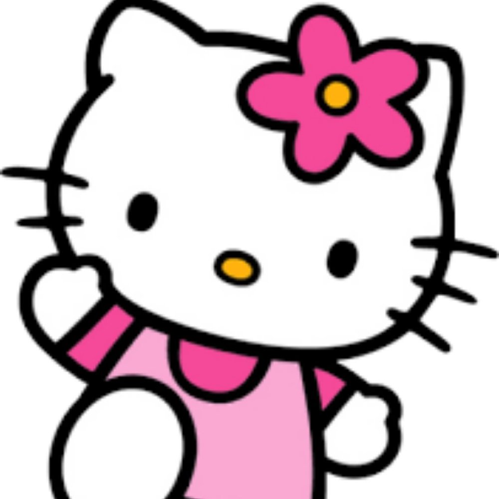 Hello Kitty Rules All - Picture 7 of 8